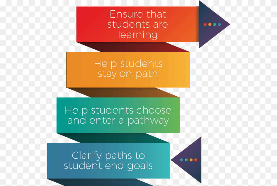 Paper, Text, Business Card Free Png Download