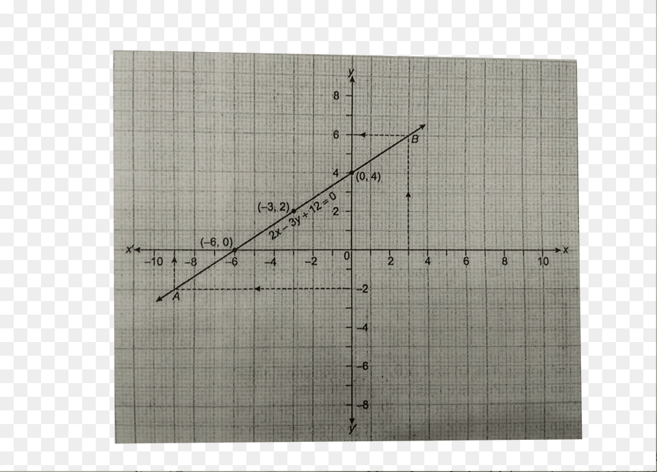 Paper Free Png