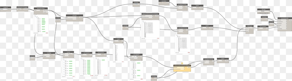 Paper, Chart, Diagram, Plan, Plot Free Transparent Png