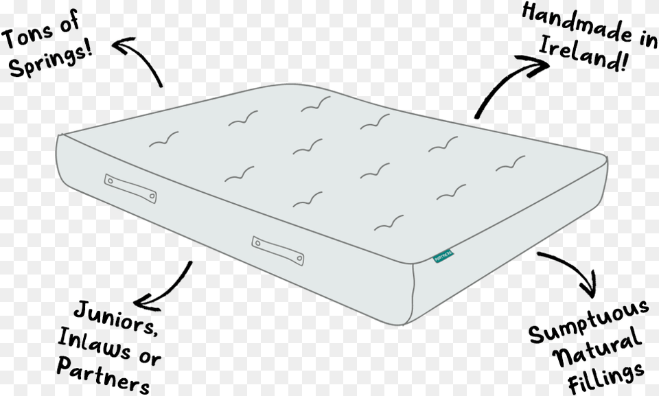 Paper, Furniture, Mattress, Disk Free Transparent Png