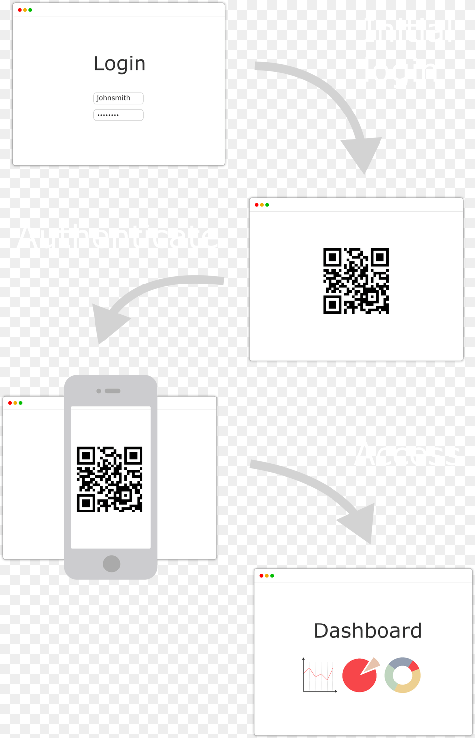 Paper, Page, Text, Qr Code Free Transparent Png