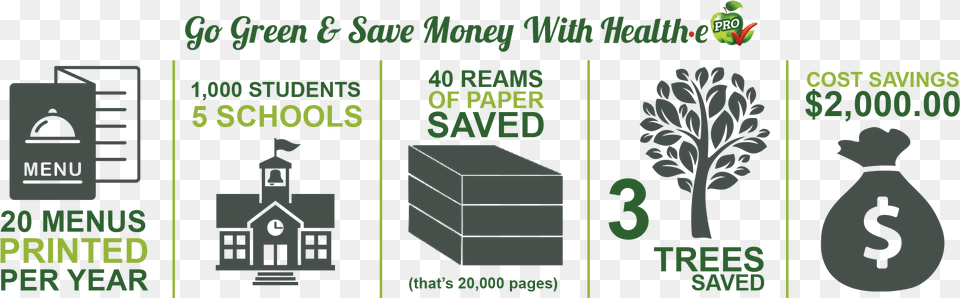 Paper Cost Saving Free Png Download