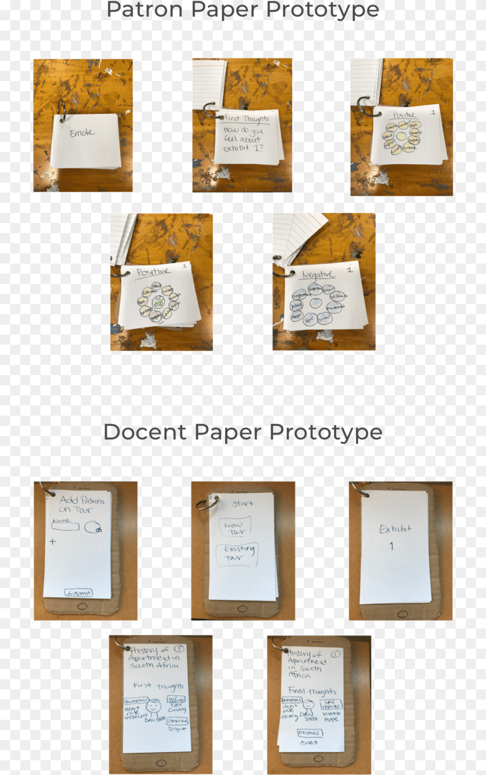 Paper Prototype Paper, Art, Collage, Text, White Board Png Image