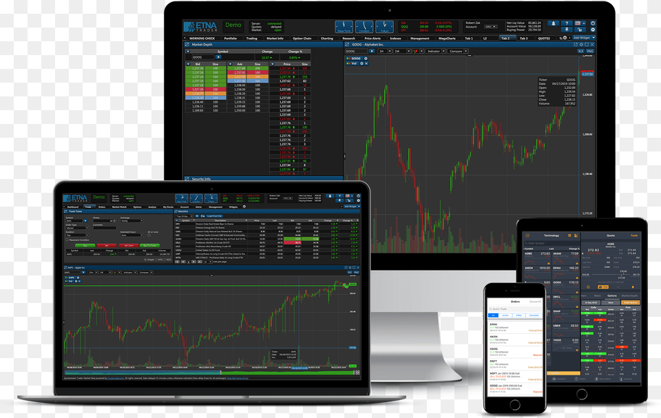 Paper Trading Level Stock, Electronics, Mobile Phone, Phone, Computer Hardware Free Png Download