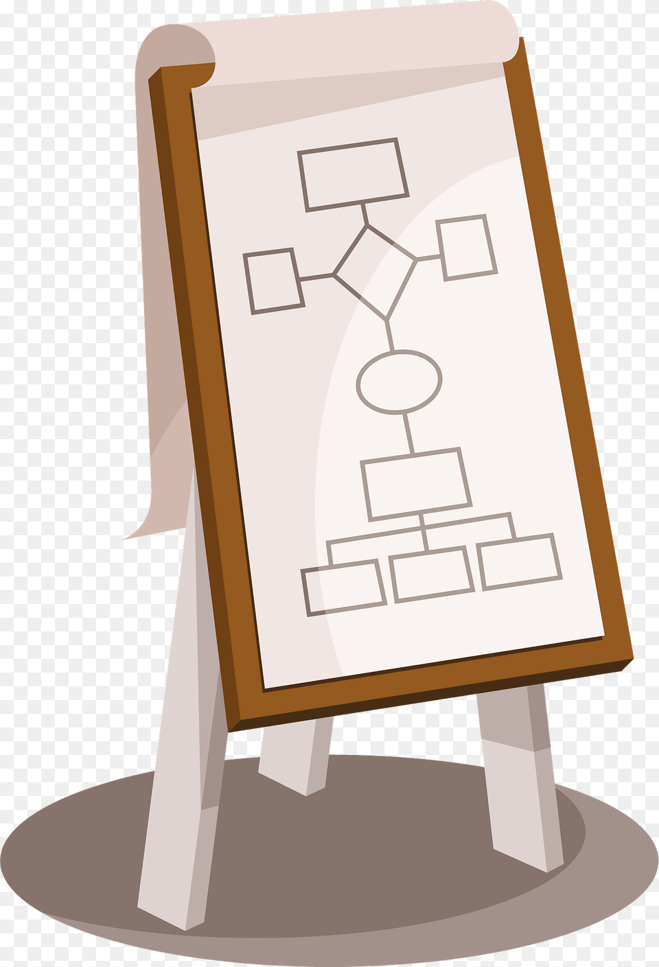 Paperboard Flowchart Clipart, Blackboard, Chart, Flow Chart Png Image