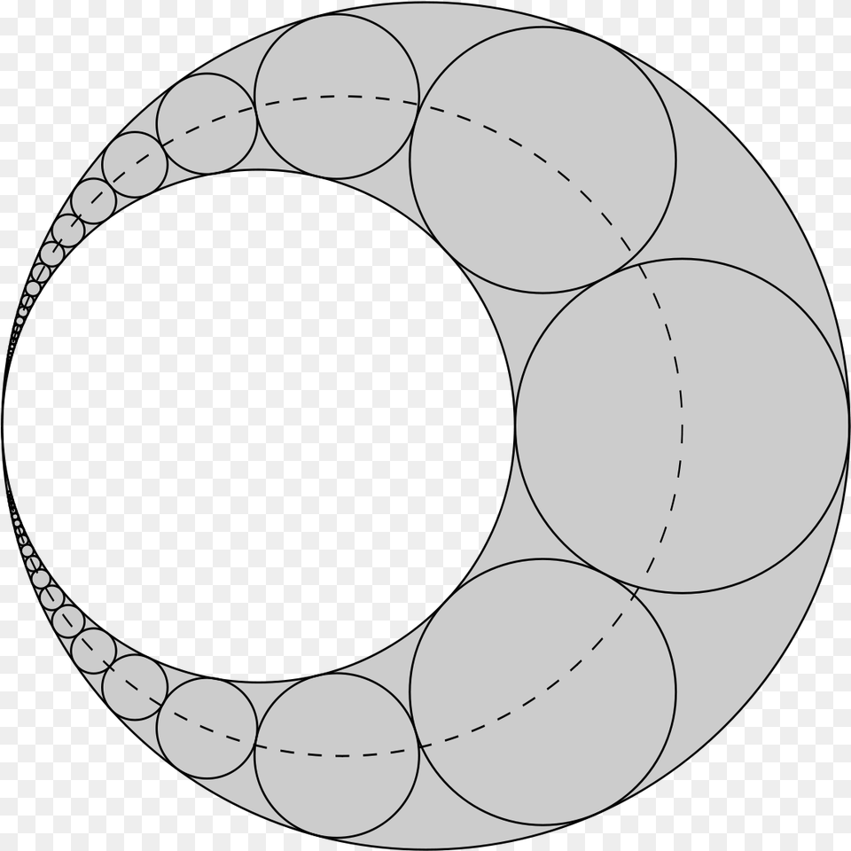 Pappus Chain Wikipedia Circle, Sphere, Nature, Night, Outdoors Free Png Download