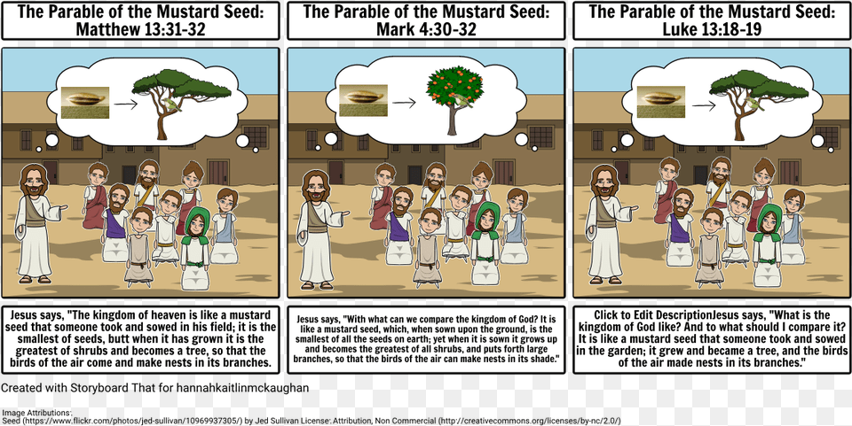 Parable Of Mustard Seed Cartoon, Book, Comics, Publication, Person Free Png