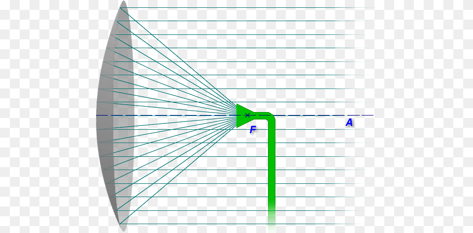 Parabolic Antenna Parabolik Anten, Light, Laser, Lighting Png Image