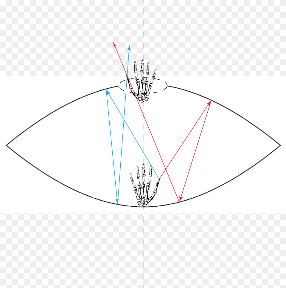 Parabolic Mirror Illusion Diagram, Bow, Weapon Png