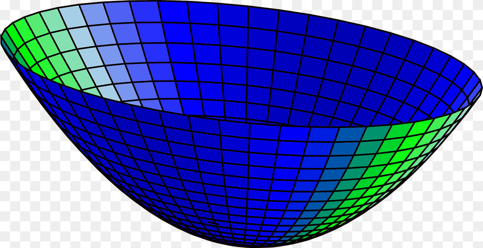 Paraboloid Clipart, Sphere, Bowl Free Transparent Png