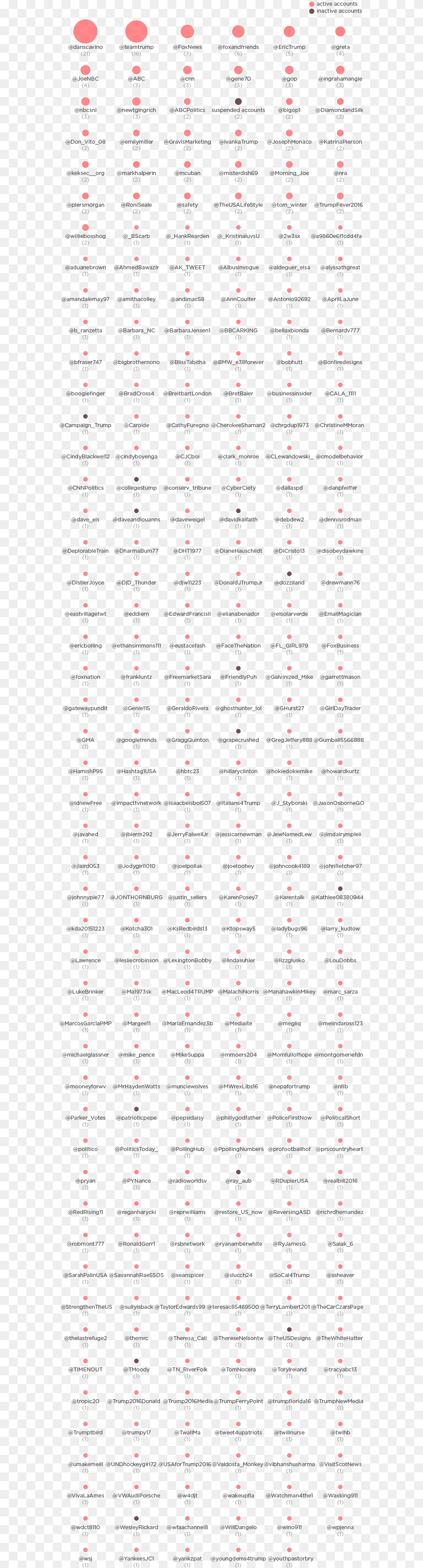 Parallel Free Transparent Png