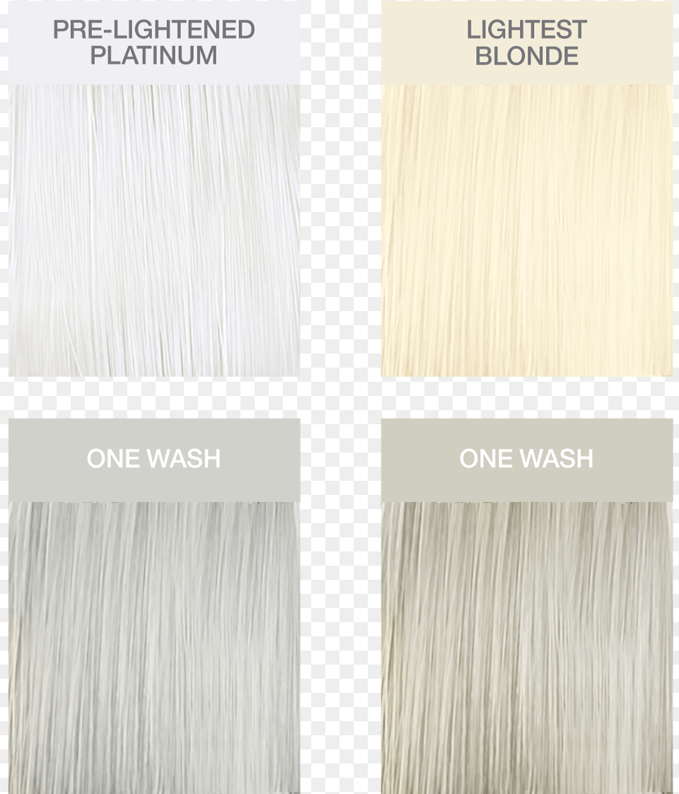 Parallel, Home Decor, Linen, Wood, Page Free Png Download