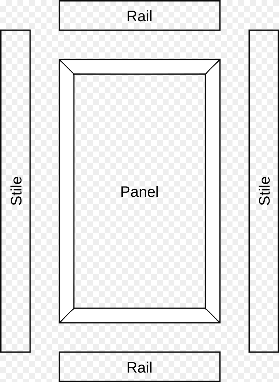 Parallel, Blackboard Png