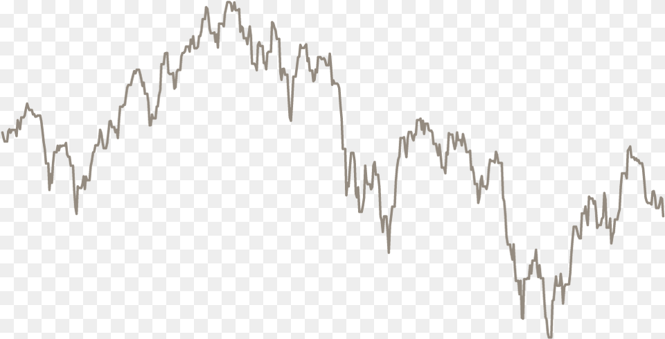 Parallel, Chart, Candlestick Chart Png Image