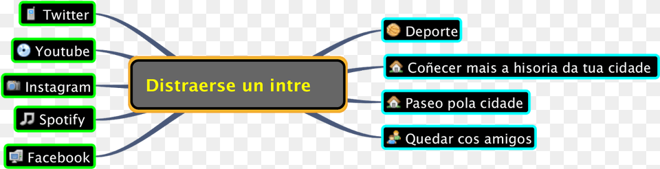 Parallel, Computer Hardware, Electronics, Hardware, Text Free Transparent Png