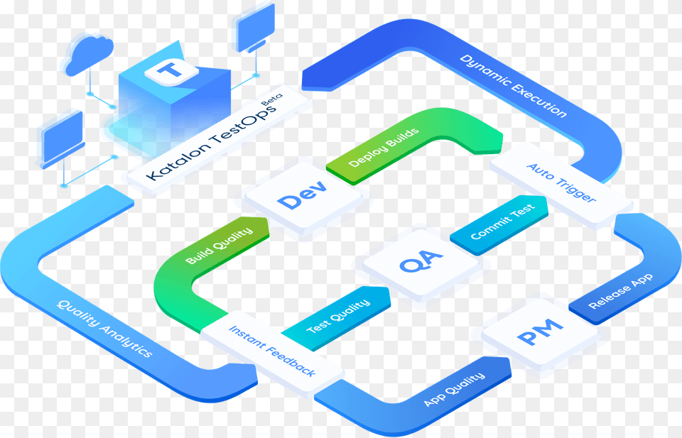 Parallel, Network, Disk Png Image