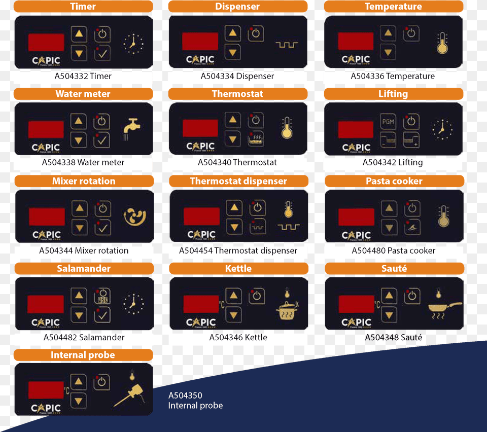 Parallel, Scoreboard, Text Free Png Download