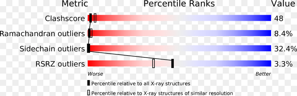 Parallel Png Image