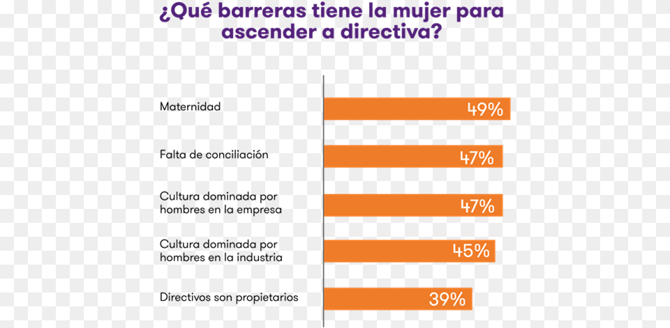 Parallel, Chart, Plot, Text, Number Png Image