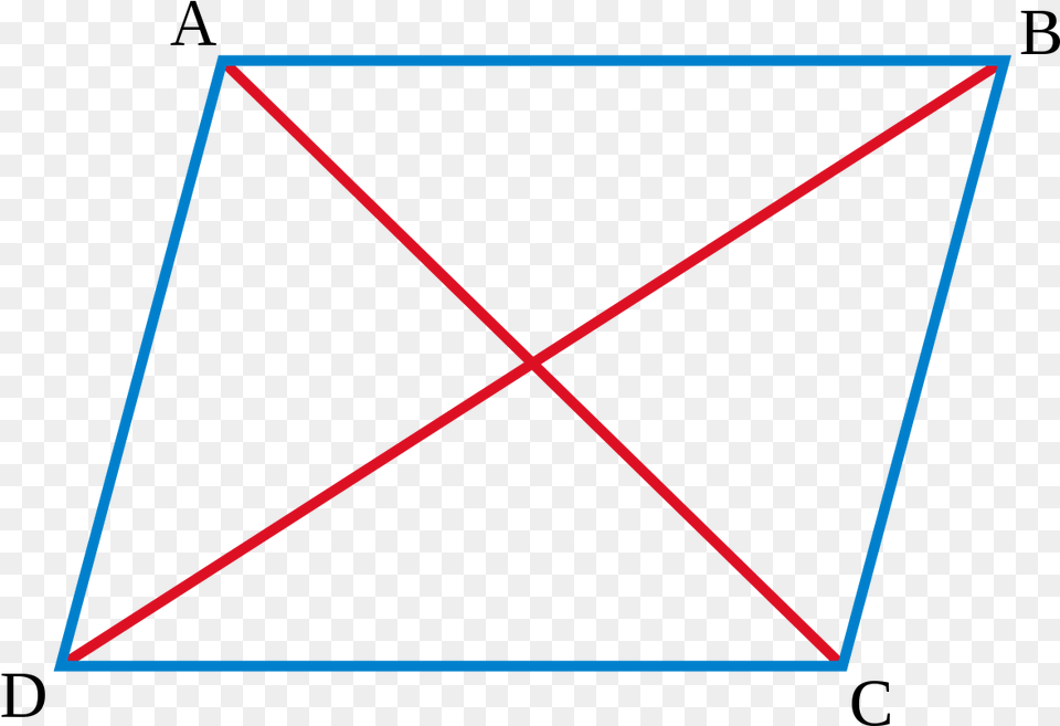 Parallelogram Outline Pixshark Com Images Rectangle, Triangle, Bow, Weapon, Envelope Free Transparent Png