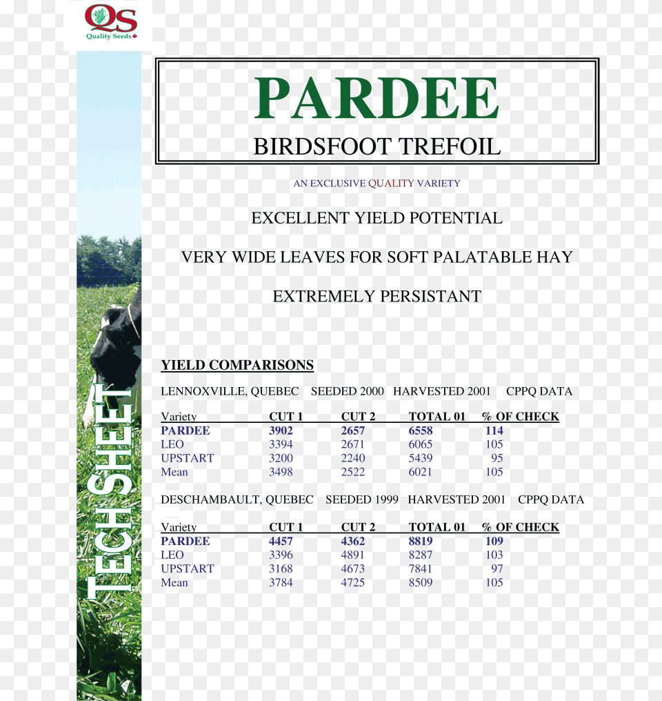 Pardee Birdsfoot Trefoil Quality Seeds, Advertisement, Text, Poster Png Image