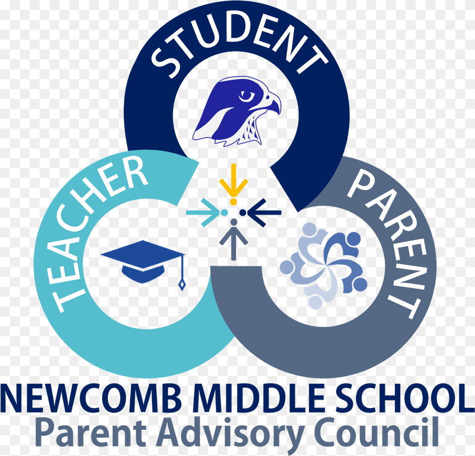Parent Advisory Council Teamwork, Animal, Bird, Logo, Jay Png
