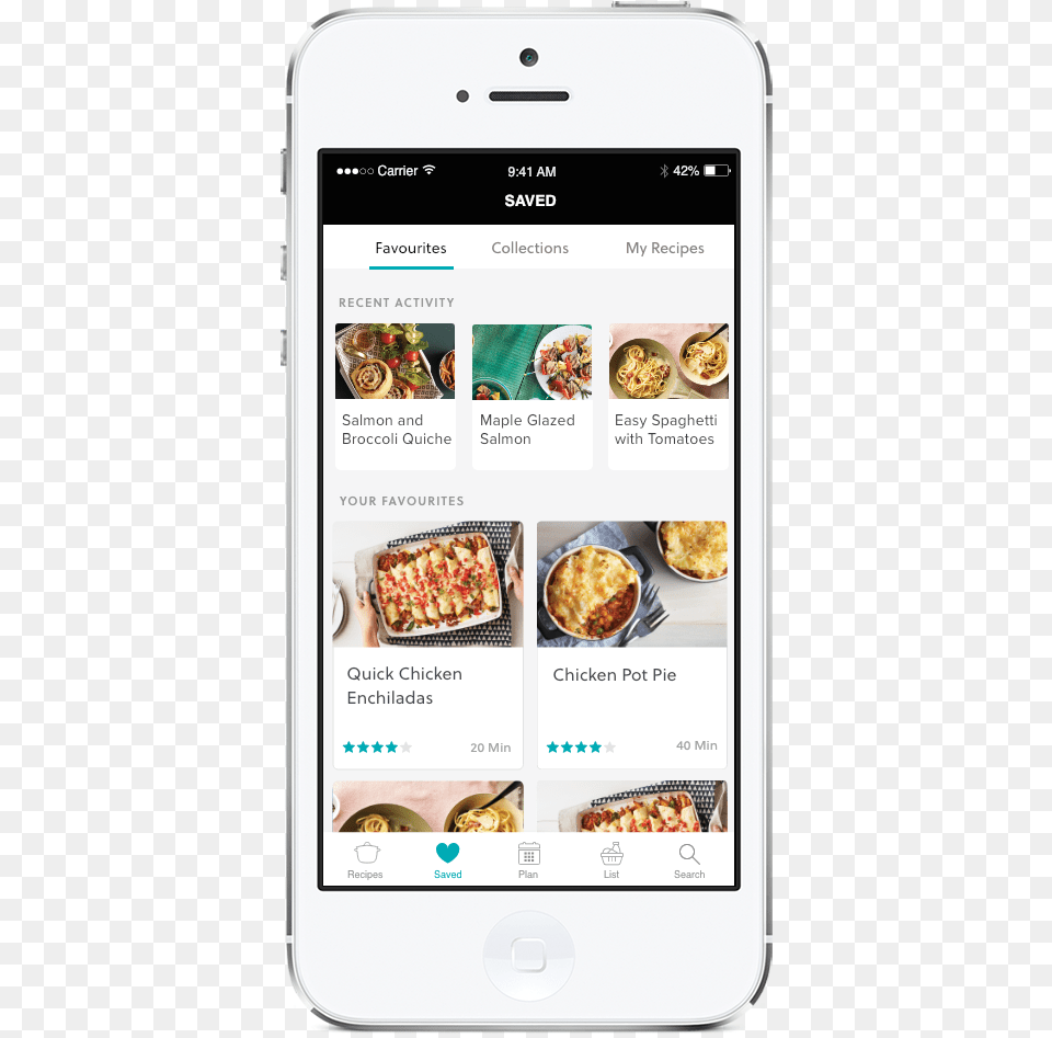 Parent Mealtime App Today39s Parent Meal App, Electronics, Phone, Mobile Phone, Cutlery Free Png
