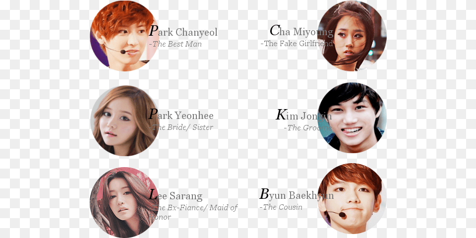 Park Chanyeol Girlfriend 2018, Face, Head, Person, Adult Free Png