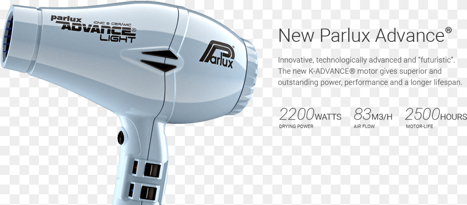 Parlux Advance Light Parlux Advance Light Ceramic Ionic Dryer, Appliance, Blow Dryer, Device, Electrical Device Free Png Download