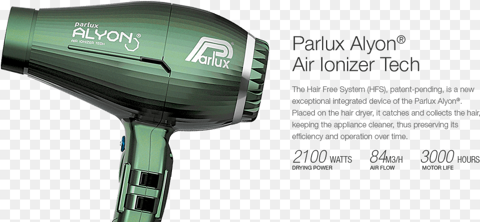 Parlux Alyon Bronze, Appliance, Blow Dryer, Device, Electrical Device Free Png