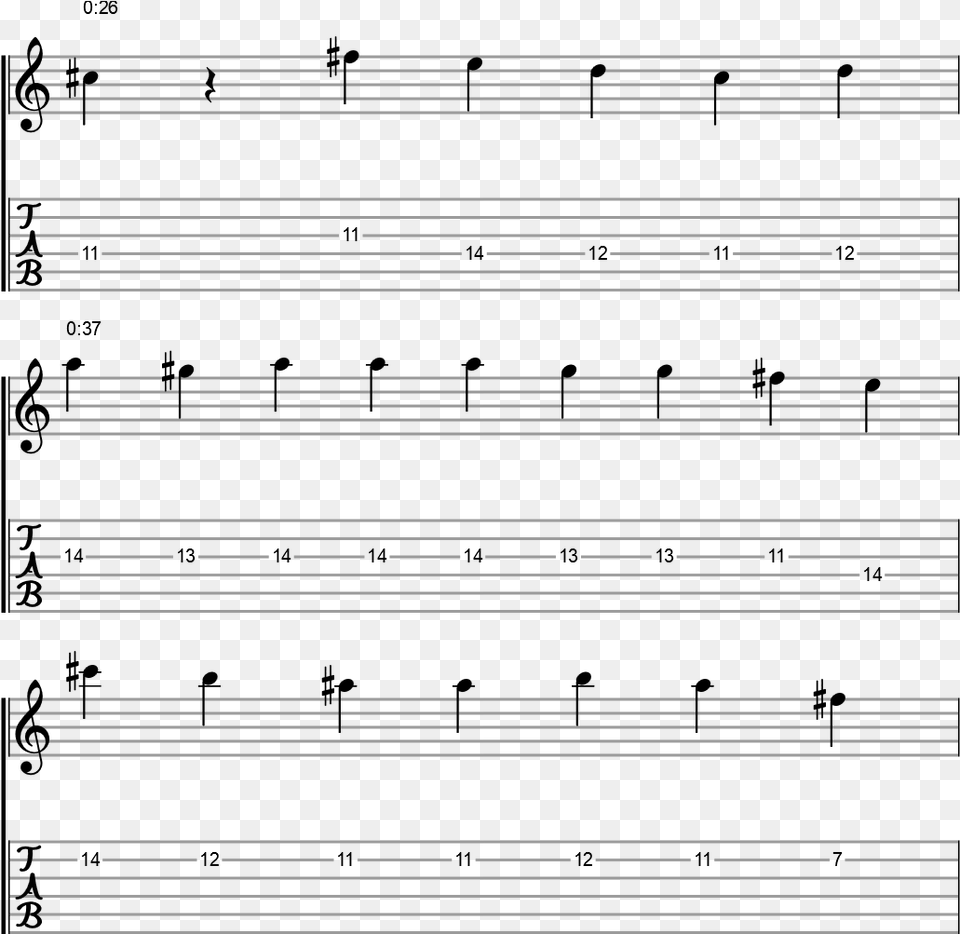 Part 2 12 Bar Blues, City, Sheet Music Free Png