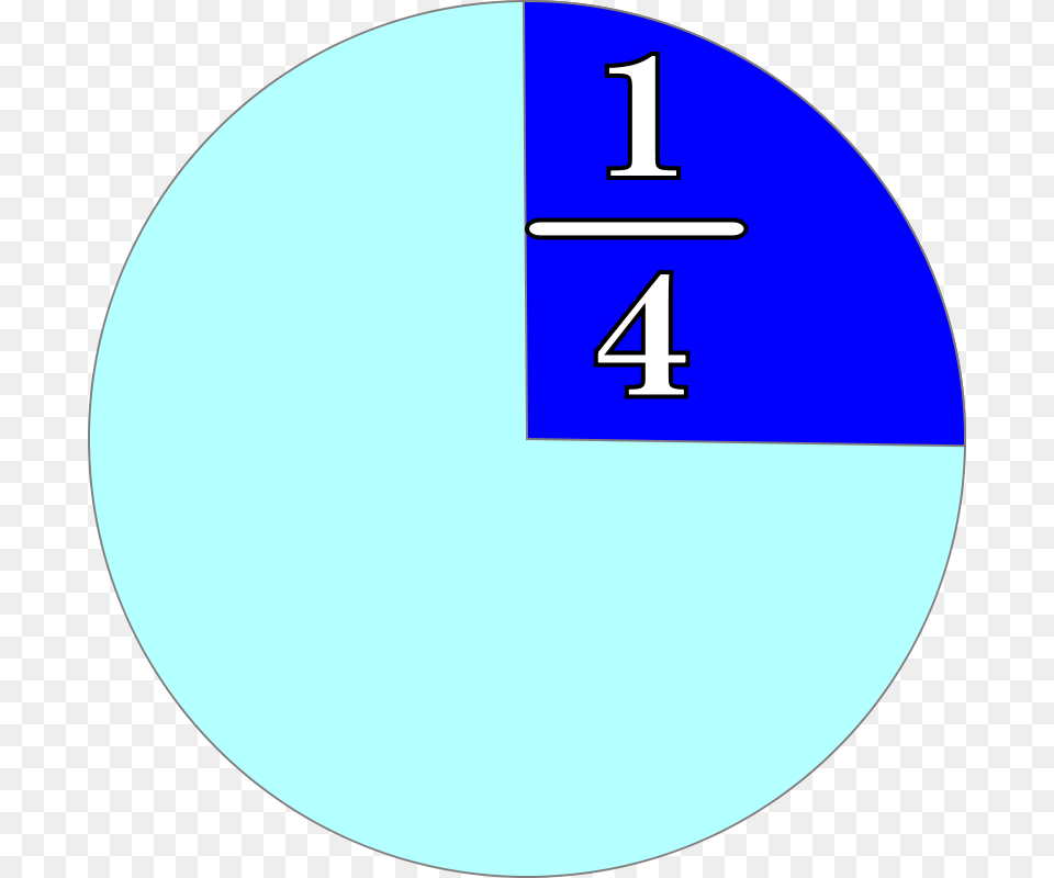 Part And Fraction 1, Sphere, Disk, Text, Number Png