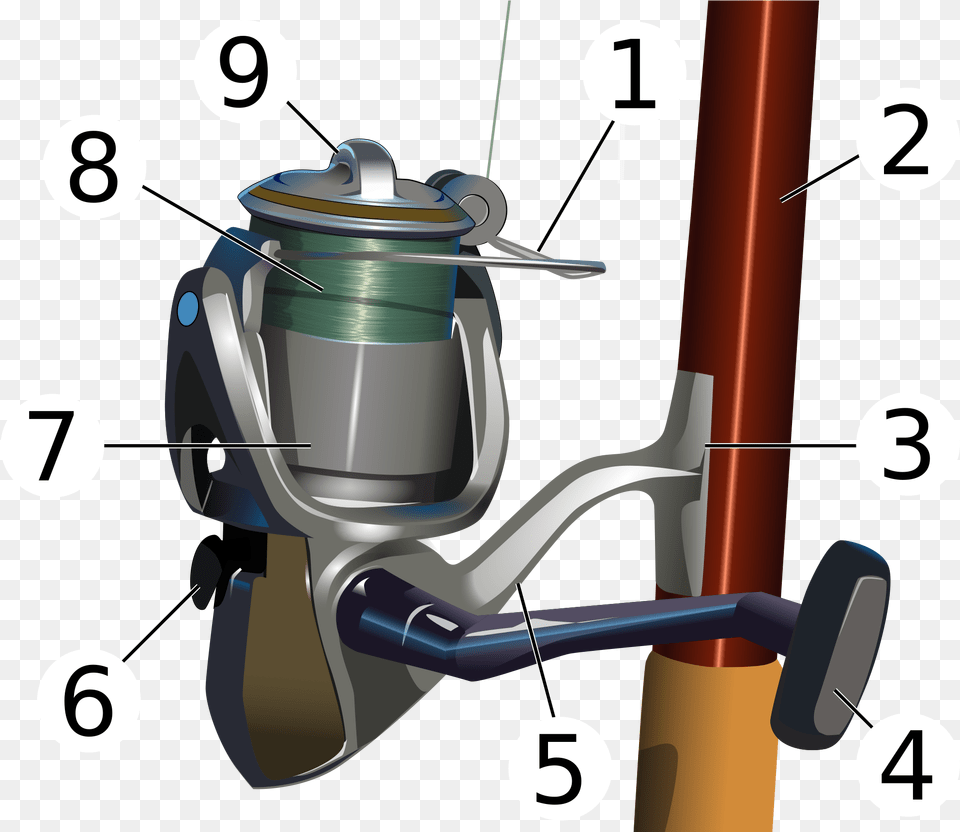 Part Of A Fishing Rod, Reel, Gas Pump, Machine, Pump Free Transparent Png