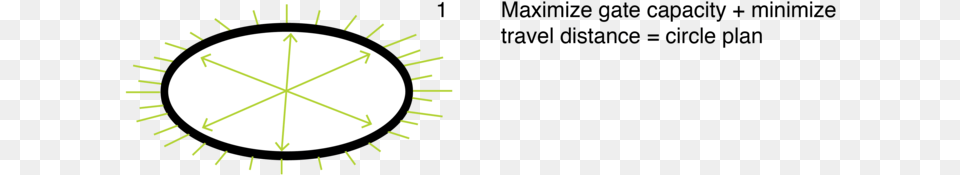 Parti Diagram 01 Small 01 Circle, Nature, Night, Outdoors Free Transparent Png