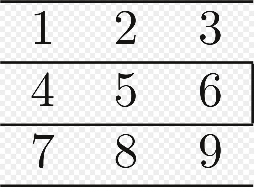Partial Vertical Line Add Latex Array, Number, Symbol, Text Png Image