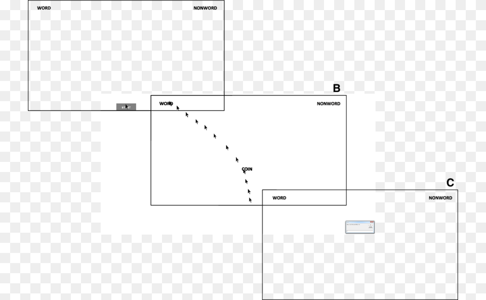 Participants Move Their Mouse Cursor To Either The Diagram Png