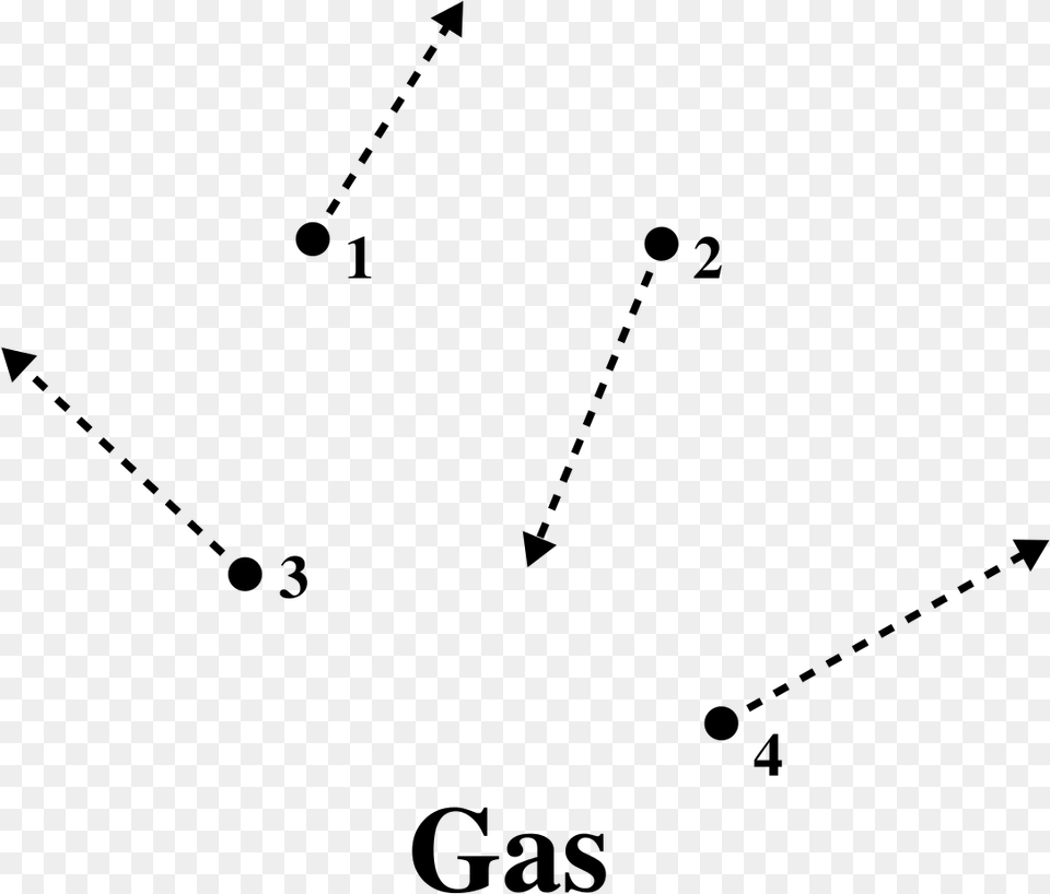 Particle Movement In A Gas, Gray Free Transparent Png