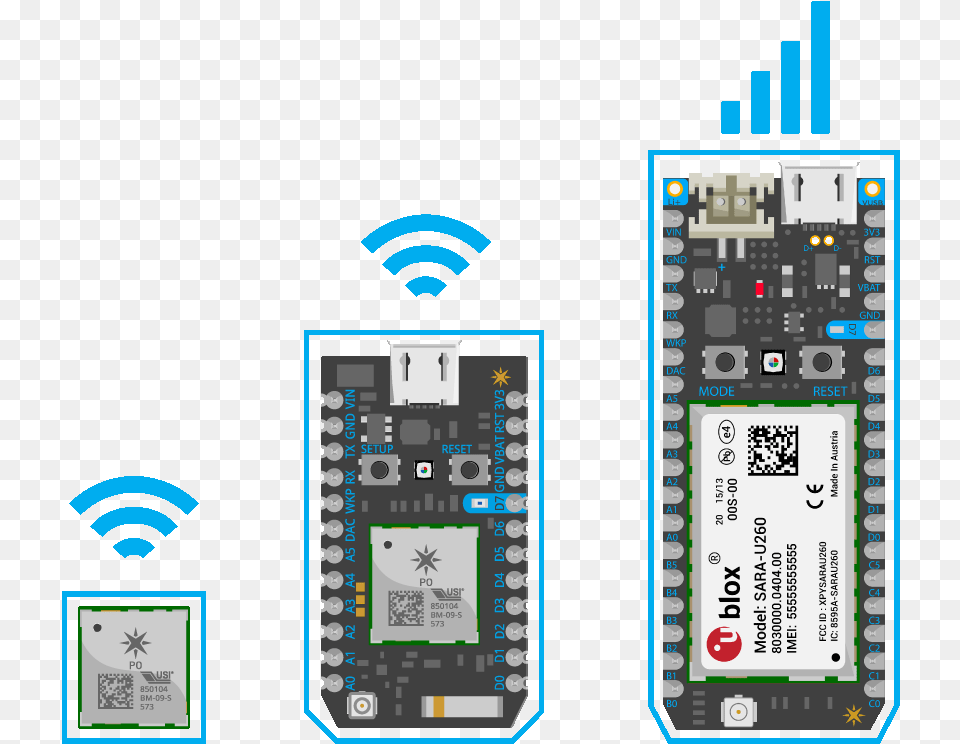 Particle Photonh Photon Wi Fi Development Board, Computer Hardware, Electronics, Hardware, Qr Code Free Transparent Png