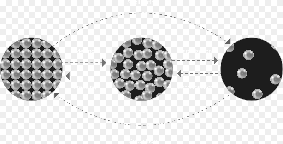 Particles In Phase Changes, Astronomy, Moon, Nature, Night Png