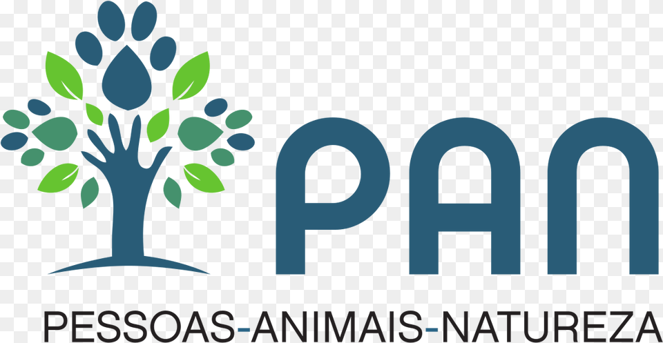 Partido Animais E Natureza Hd Download People Animals Nature Pan, Green, Art, Graphics, Logo Free Transparent Png