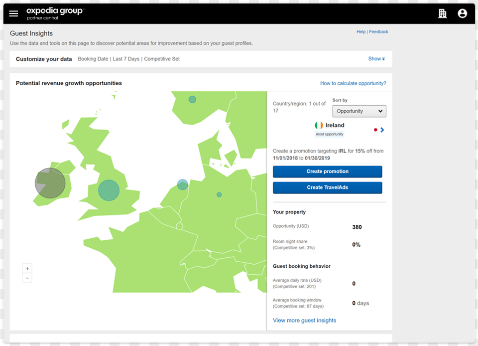 Partner Central Guest Insights Eu Member States 2018, File, Webpage, Chart, Plot Free Png