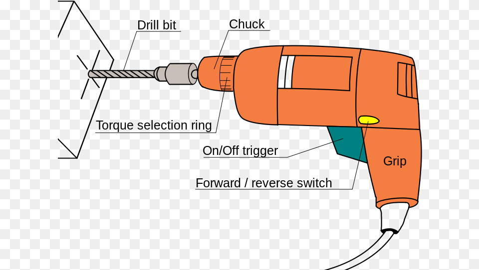 Parts Of Drill Parts Of Hand Drilling Machine, Device, Power Drill, Tool Png Image