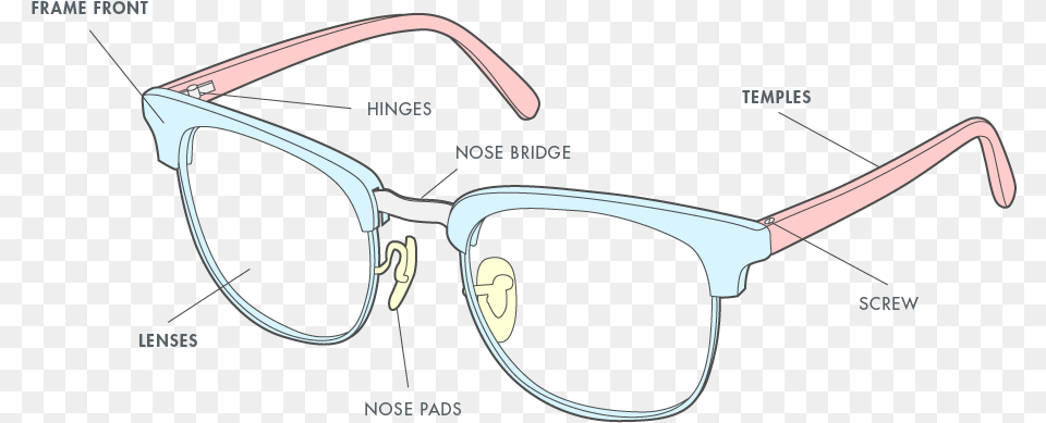 Parts Of Specs, Accessories, Glasses, Sunglasses Free Png Download