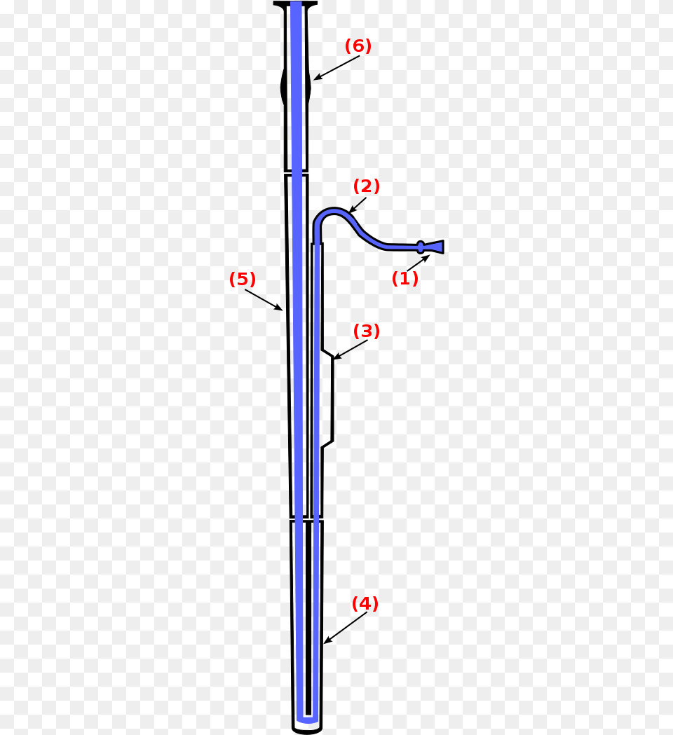Parts Of The Bassoon Diagram Of A Bassoon, Chart, Plot, Cup Png Image