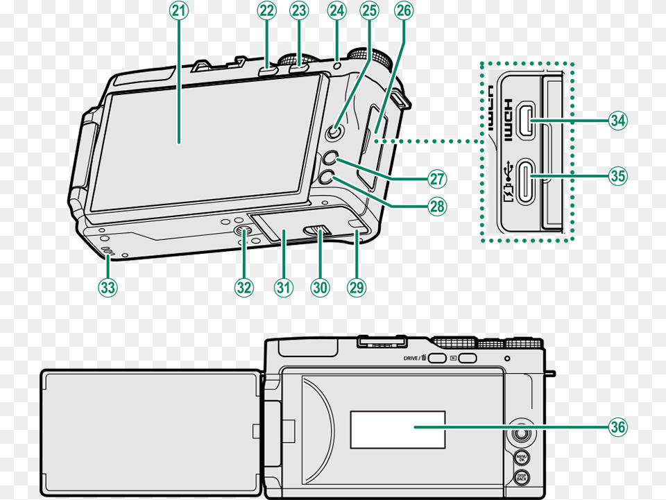 Parts Of The Camera Diagram, Computer Hardware, Electronics, Hardware, Bulldozer Free Png