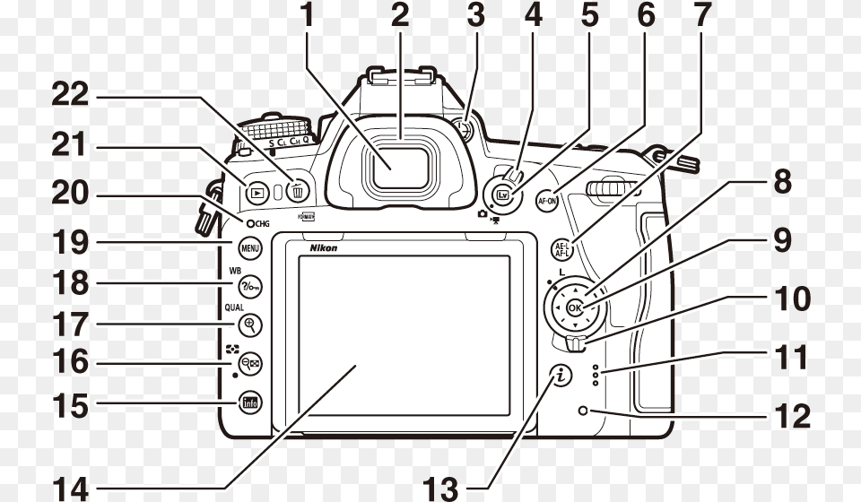 Parts Of The Camera Vertical, Electronics, Bulldozer, Machine, Computer Hardware Free Transparent Png