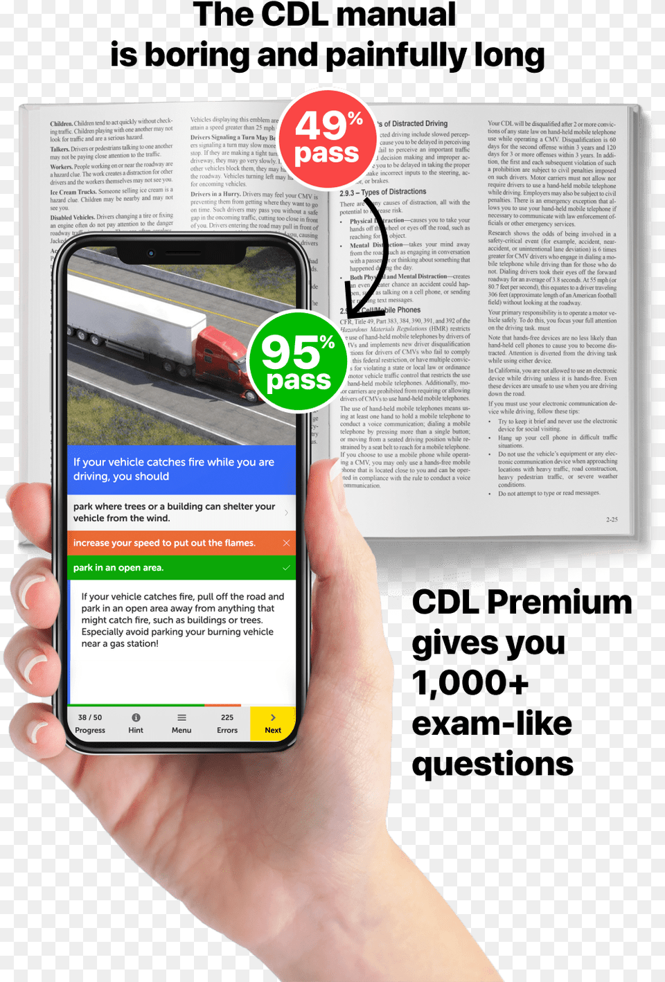 Pass Your 2021 Cdl Test Guaranteed Driving Tests Premium Pass Your Permit Test 2021, Advertisement, Text, Page, Publication Free Transparent Png