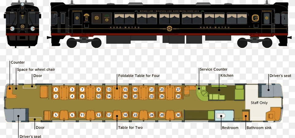 Passenger Car, Terminal, Railway, Train, Transportation Png