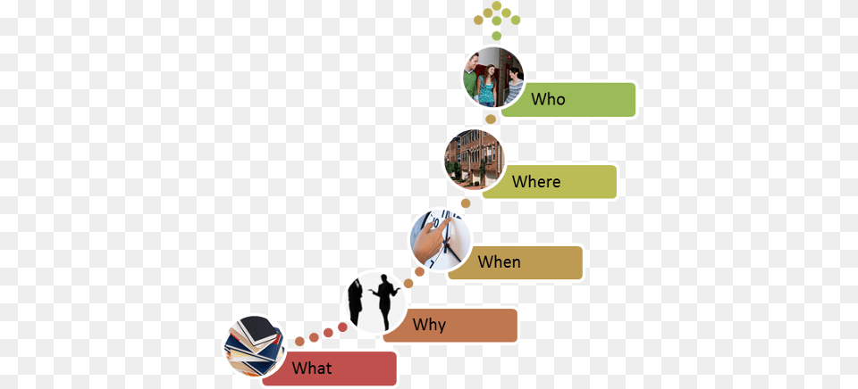 Paste Image18 Battery Cell Development Roadmap, Person Free Transparent Png