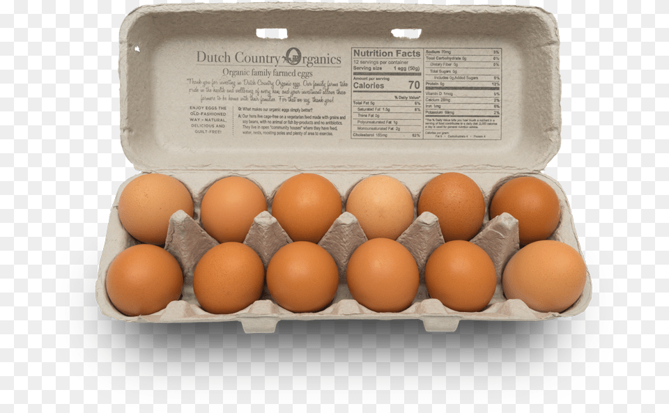 Pasture Raised Eggs Egg, Food Free Transparent Png